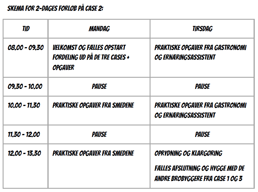 case_2_2
