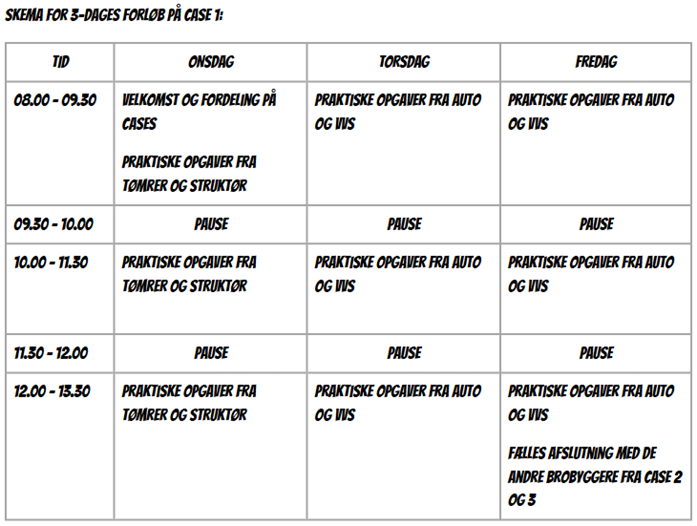 introkurser Case 1 skema 3-dags