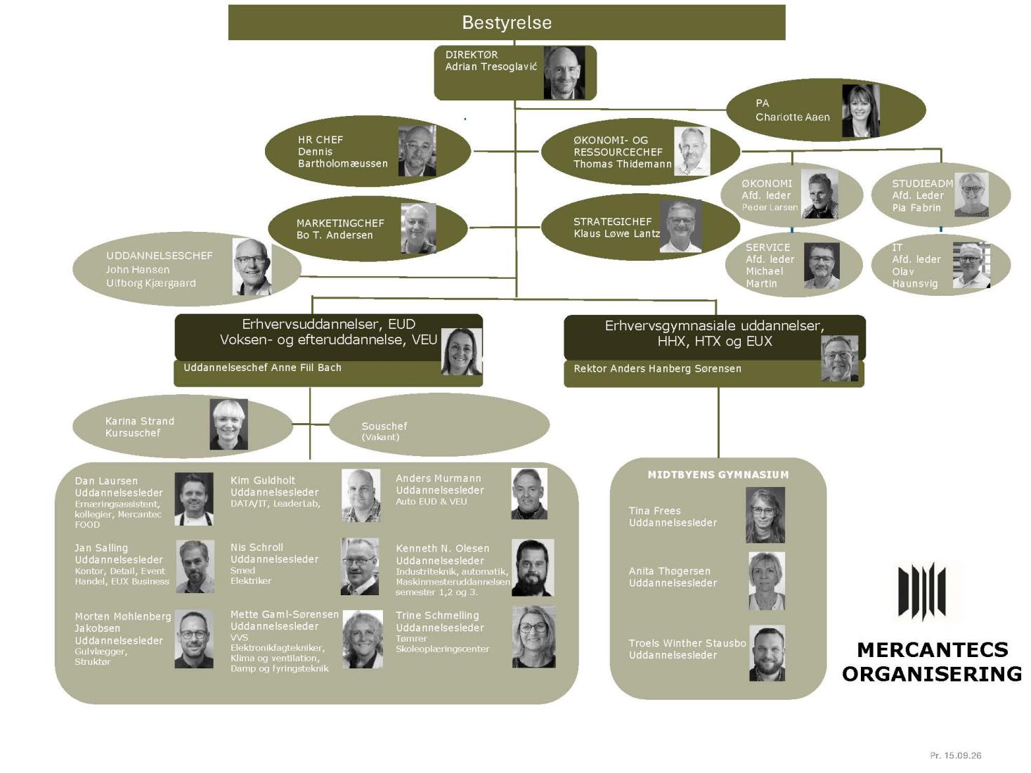 mercantec_organisation_-_m._chefomraader_pr._15.09.26